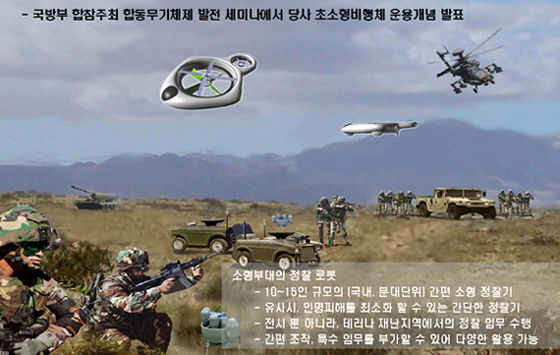 Military MAV